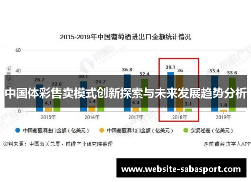 中国体彩售卖模式创新探索与未来发展趋势分析