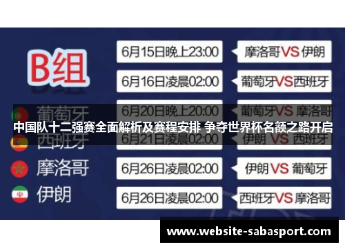 中国队十二强赛全面解析及赛程安排 争夺世界杯名额之路开启